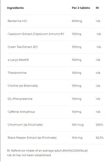 ShadowLine BlackBombs | 60 ταμπλέτες, 60 Δόσεις