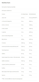 ShadowLine Blood & Guts | 380 γρ, 20 φακελάκια