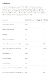 Renew Pre-Workout Stimulant Free | 380 γρ, 20 φακελάκια