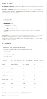 ShadowLine Shadowhey Isolate | 2000 γρ, 66 Δόσεις