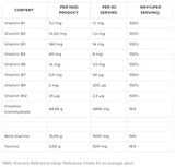 ShadowLine The Creatine | 400 γρ, 40 δόσεις