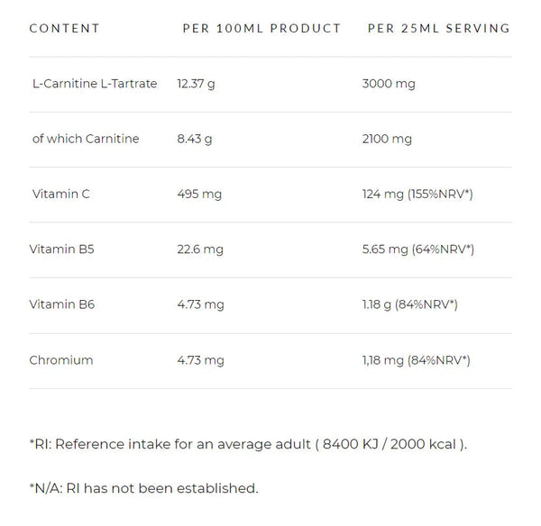 Wellness Liquid L-Carnitine Shots | 20 x 25 ml