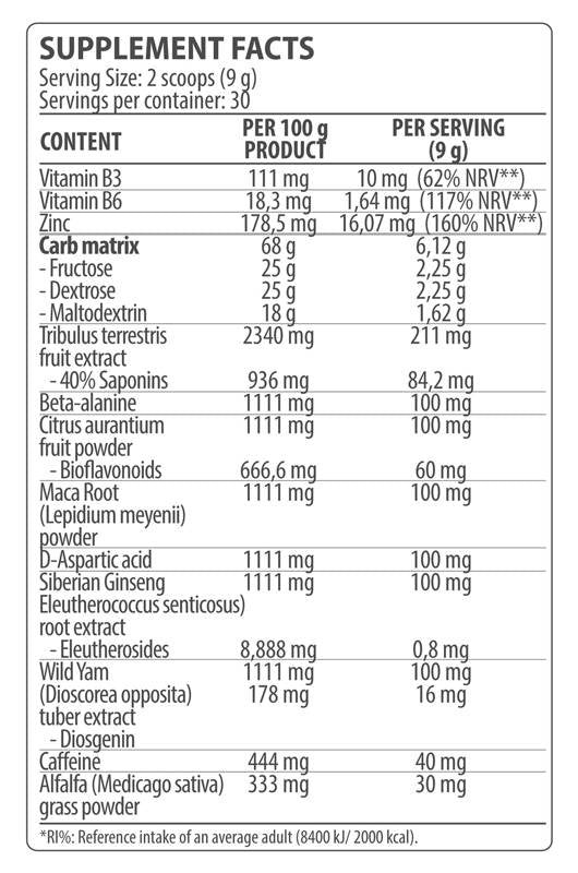 Wellness Metabolic TestoBoost | 270 γρ, 30 δόσεις